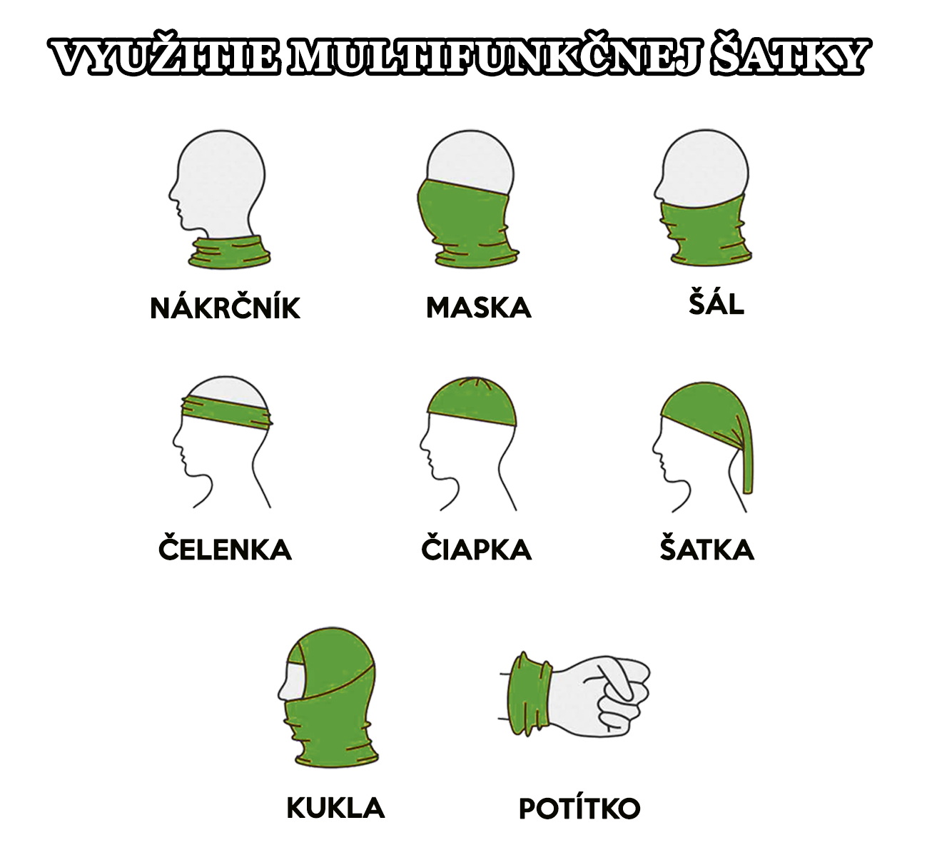 Návod ako uviazať arafatku
