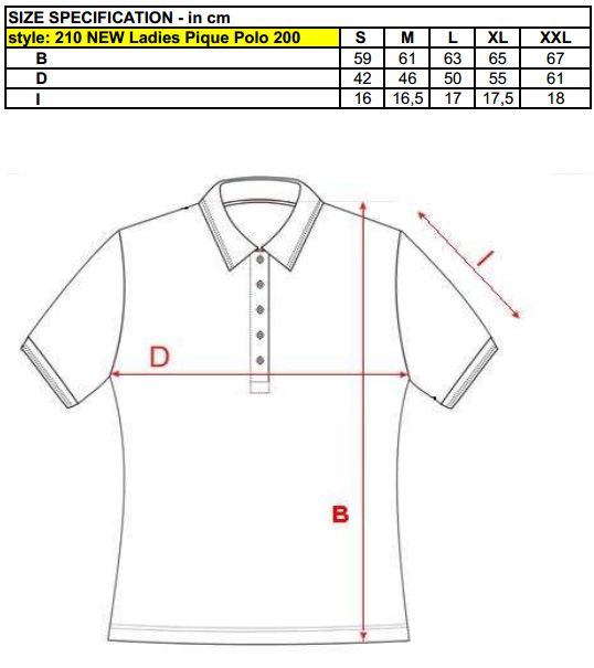 Rozmery dievčenských polokošieľ